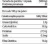 Etiqueta información nutrimental Adaptógeno Moringa